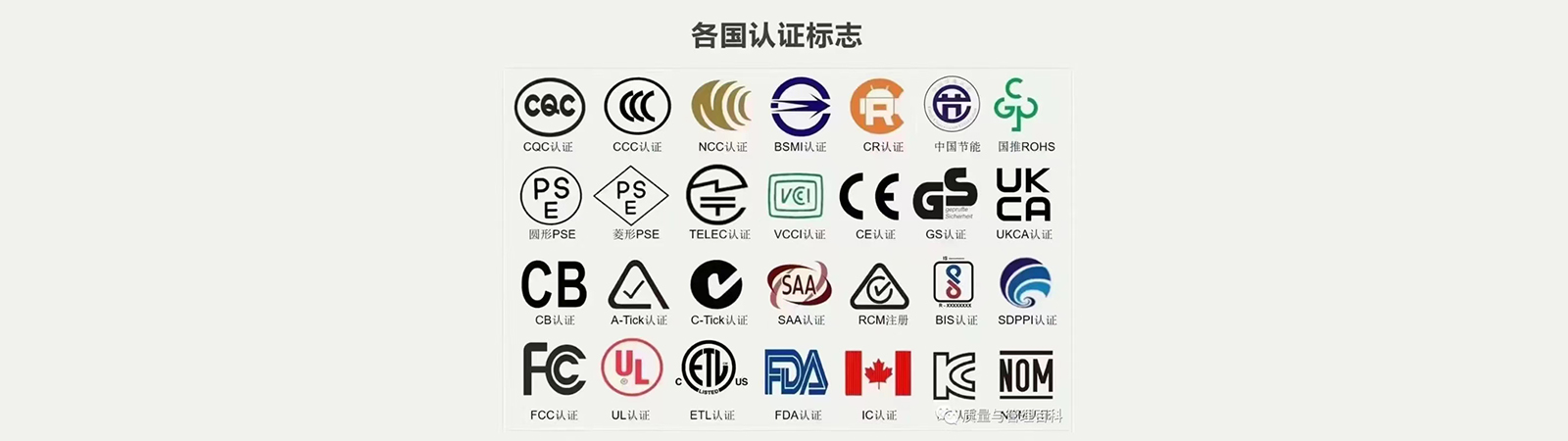 CCC、CQC、CB、FCC、UL、KC